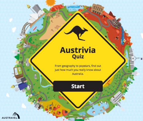 Austravel Austrivia Quiz