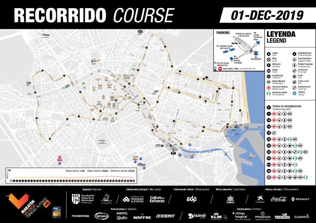 EDP Valencia Trinidad Alfonso Marathon route